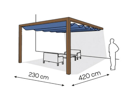 Pergola aluminiowa PS1 230 x 420 cm - Zamówienie indywidualne